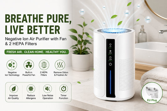 Negative Ion Air Purifier, with built in fan and Dual HEPA filters